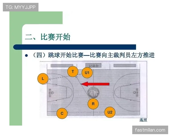 篮球比赛中裁判判罚的具体步骤与流程是怎样的? 篮球比赛中裁判判罚的具体步骤与流程是怎样的?