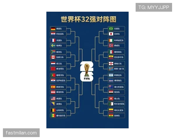2026世界杯32强名单回顾：晋级球队与淘汰形势完整梳理